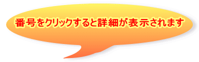 番号をクリックすると詳細が表示されます